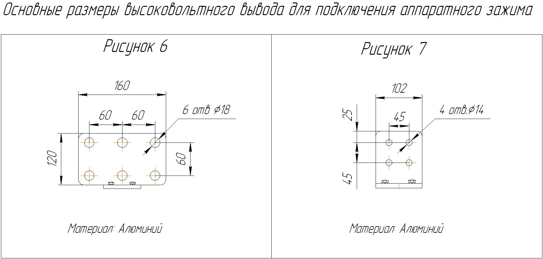 Конденсаторы косинусные низковольтные 